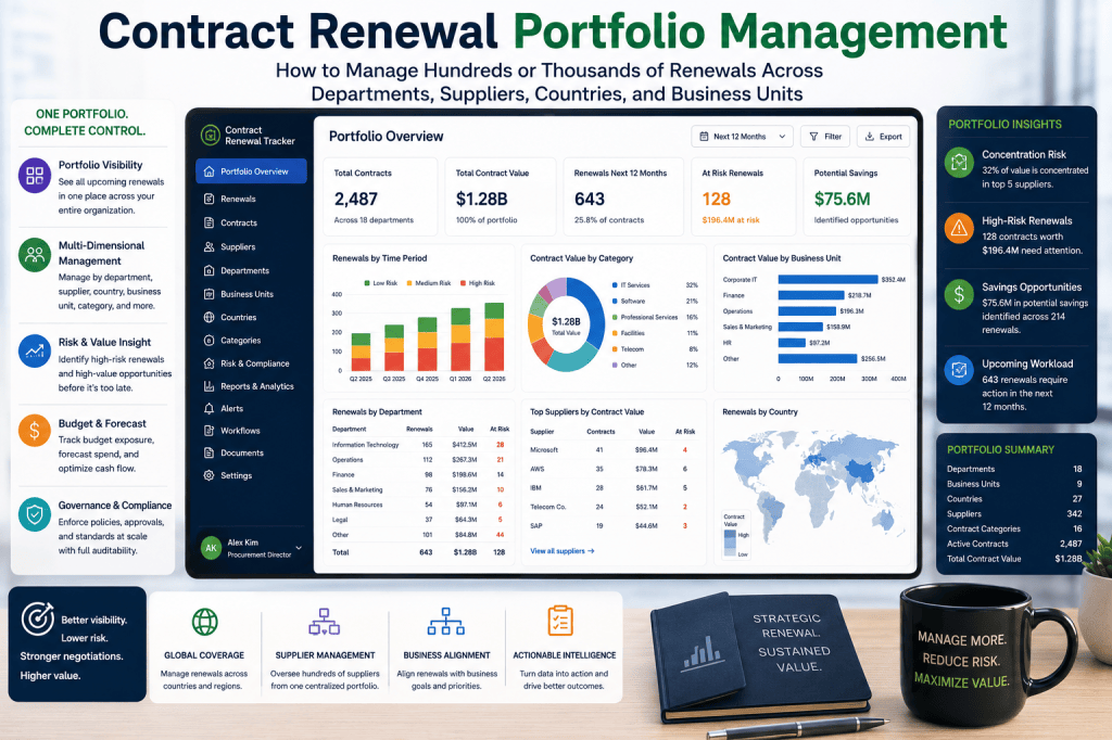Contract Renewal Portfolio Management: How to Manage Hundreds or Thousands of Renewals Across Departments, Suppliers, Countries, and Business&nbsp;Units
